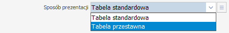 sposób prezentacji: tabela przestawna