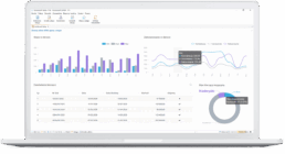 Obsługa sieci handlowej
