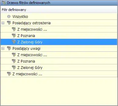 Drzewo filtrów