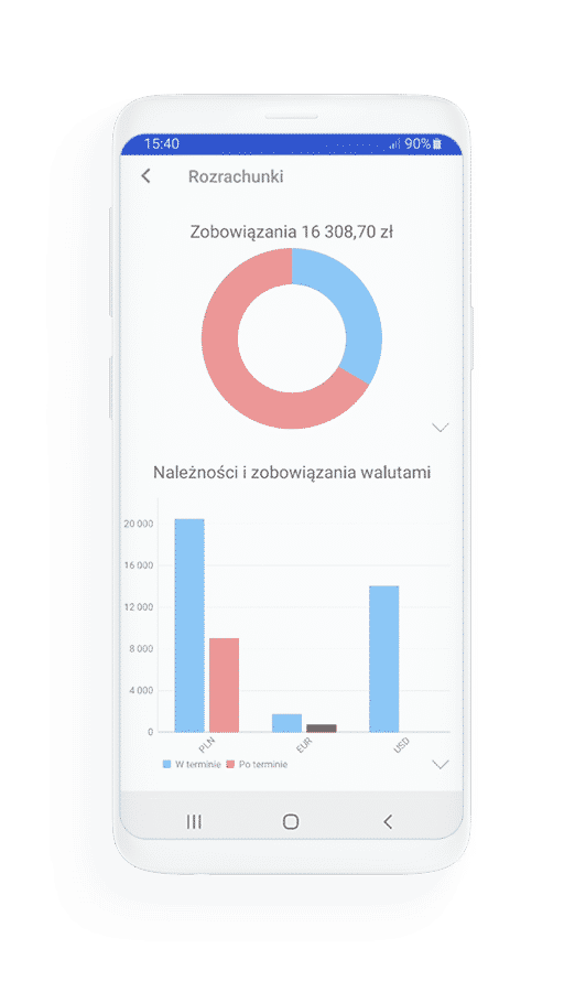 Panel Managera online