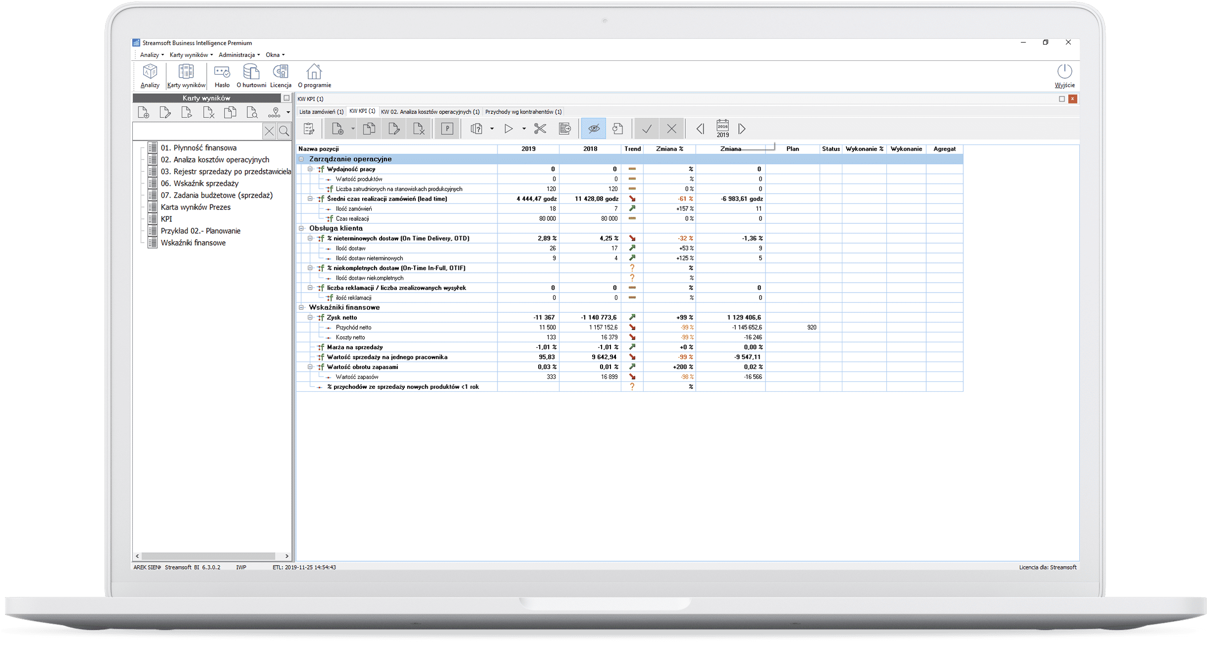 Dane pochodzące bezpośrednio z systemu ERP