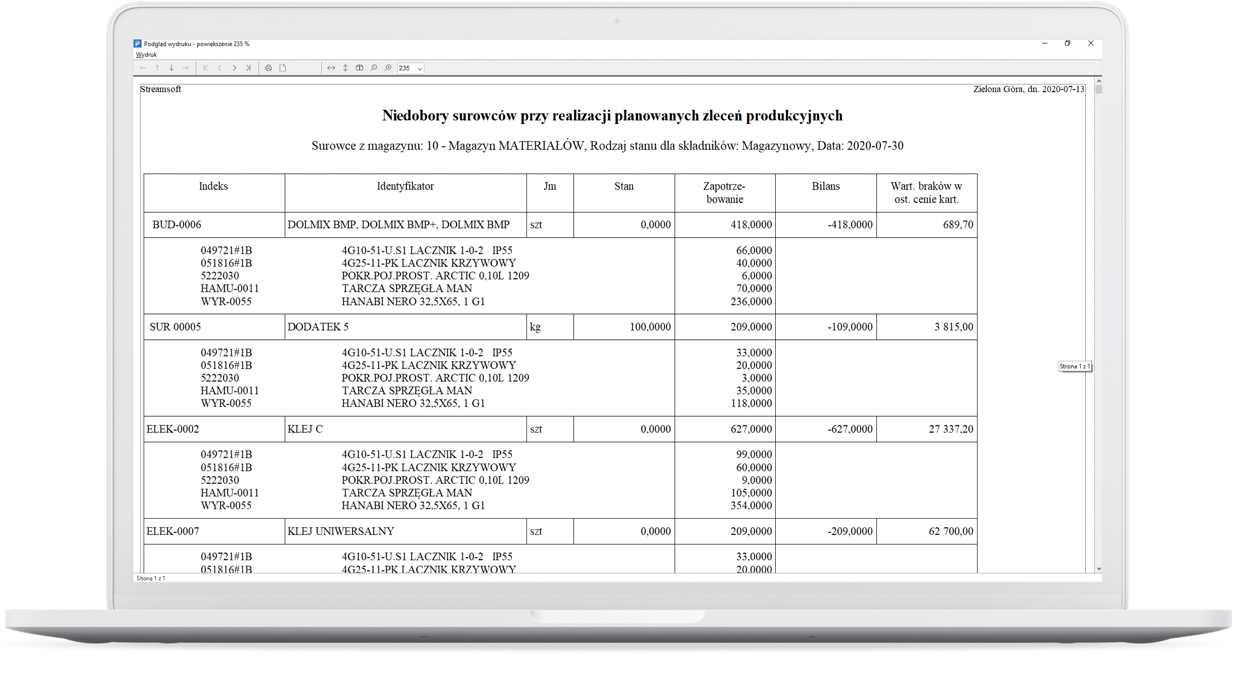 Analiza zapotrzebowania materiałowego