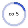 co 5