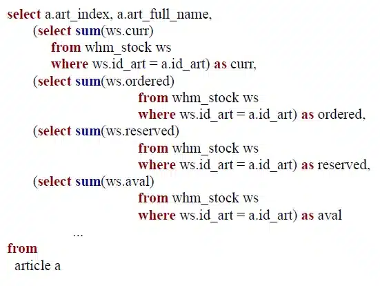 SQL+