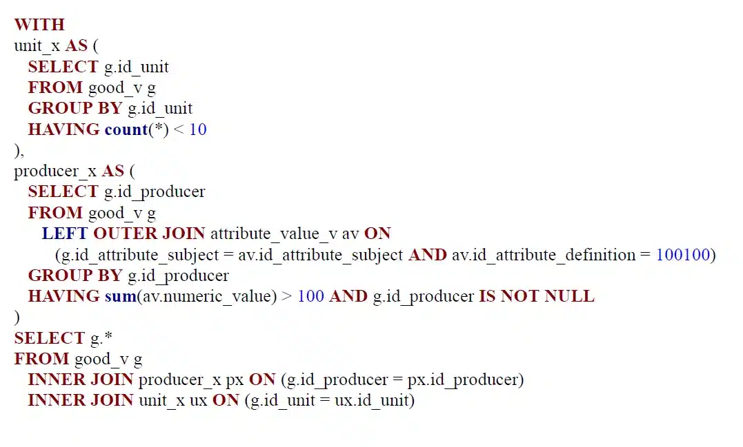 SQL+